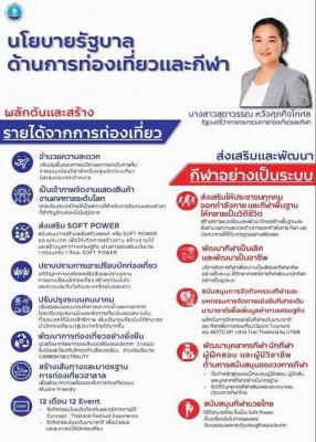 นโยบายรัฐบาลด้านการท่องเที่ยวและกีฬา  นางสาวสุดาวรรณ หวังศุภกิจโกศล รัฐมนตรีว่าการกระทรวงการท่องเที่ยวและกีฬา แผนปฏิบัติการ 100 วันแรก  ตาม Quick Win